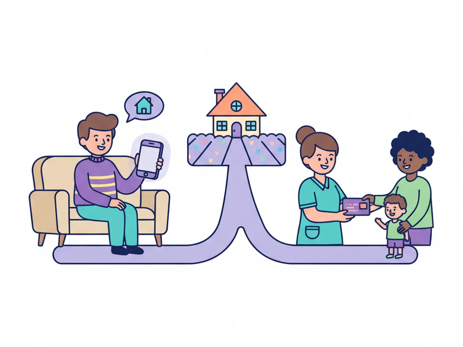 Postcode and professional access routes connect families with support at home.