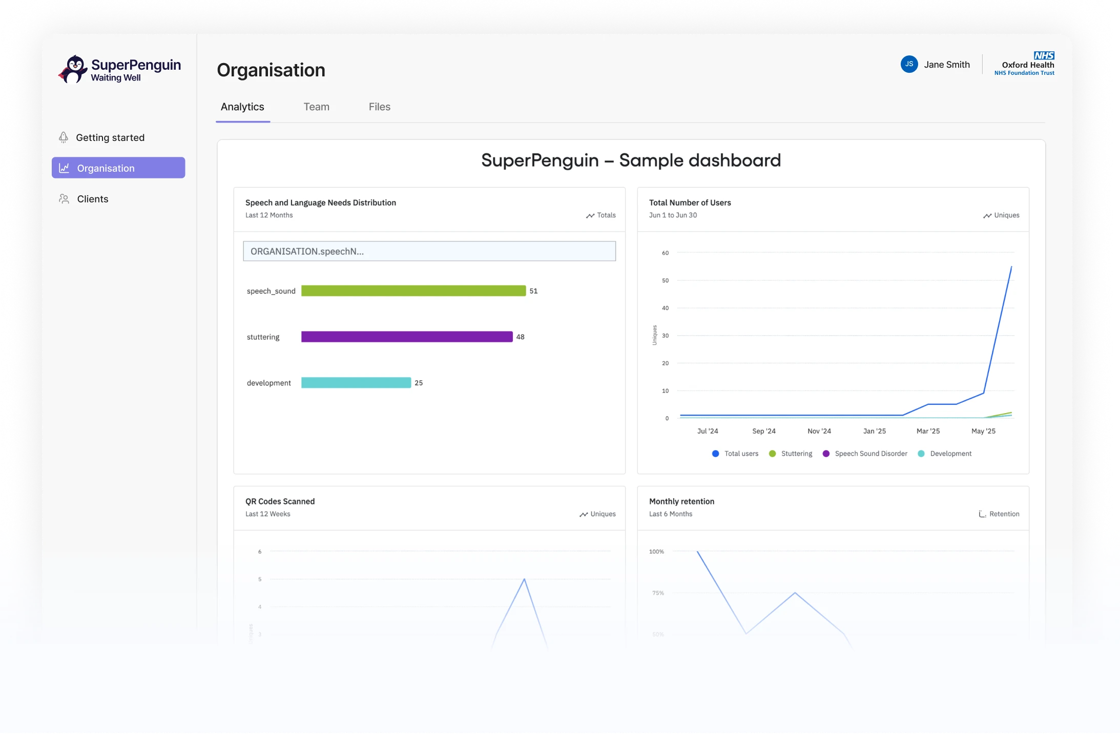 The SuperPenguin clinician dashboard
