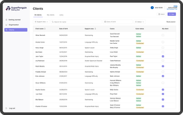 Organisation and client information in the SuperPenguin dashboard